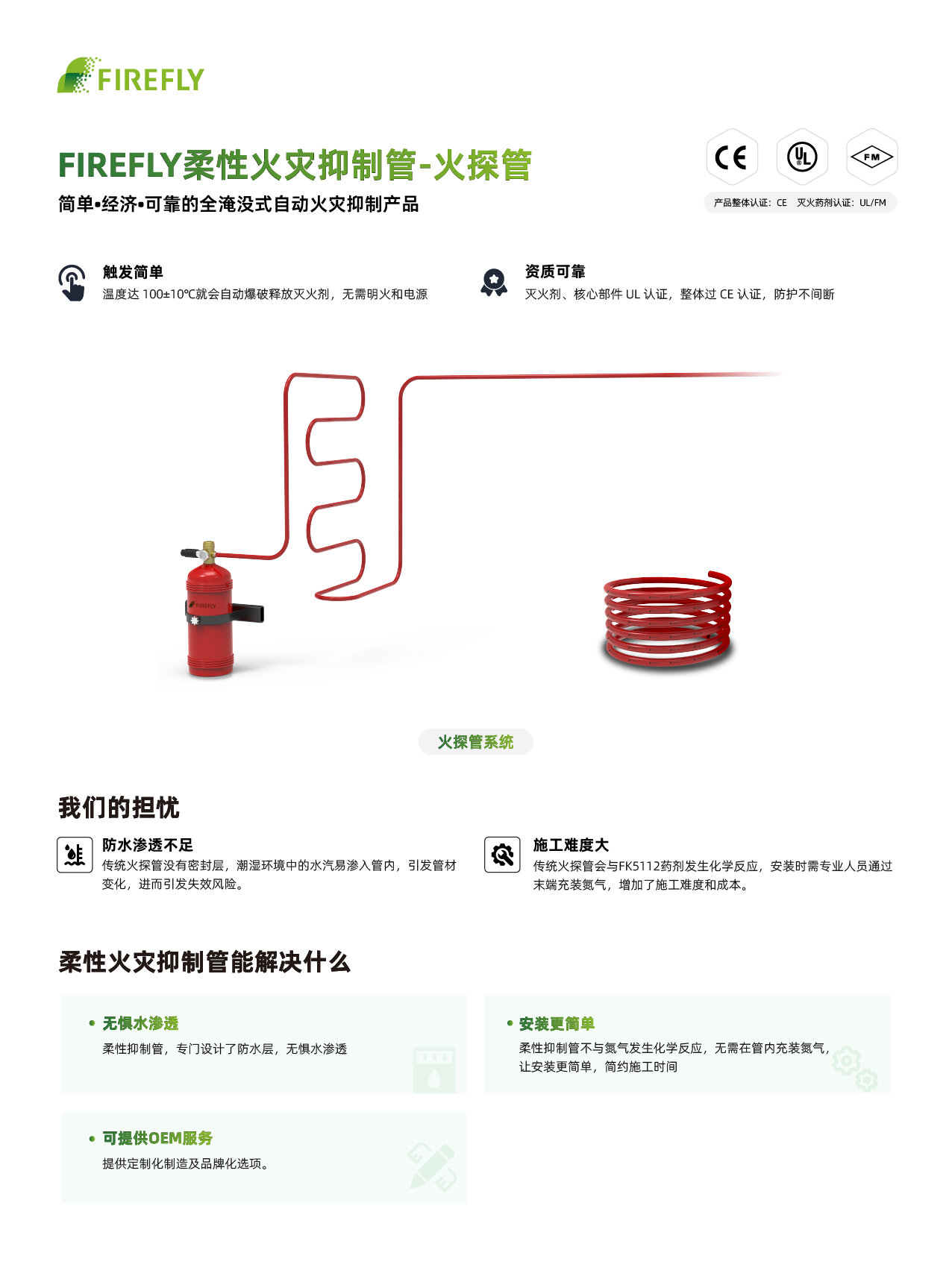 09-柔性抑制管-火探管系统_02.png